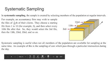IB Math AA SL Core 11B Sampling Methods