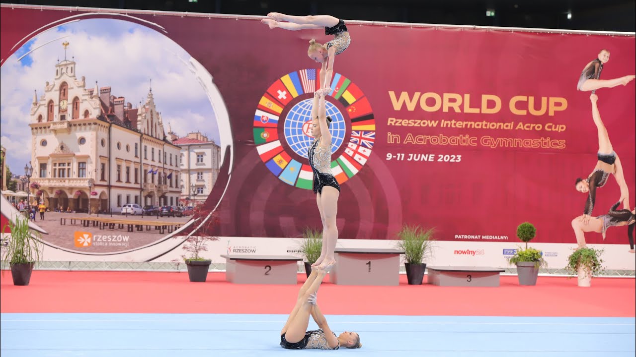 Agnieszka Wnuk, Nikola Kamińska, Gabriela Młynarczyk🇵🇱Puchar Świata w Akrobatyce/ Układ statyczny