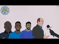 How Analytics has Changed Scouting in Football