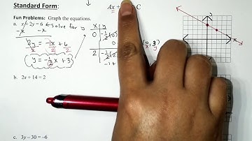 How to graph a line by finding ordered pair solutions (by using a table of values)