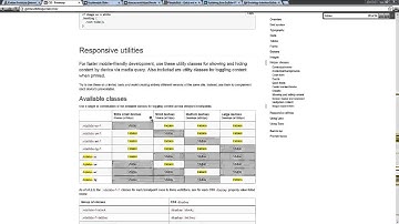 017 Bootstrap hide show content