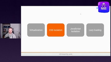 Blazor .NET 5 by Chris Sainty