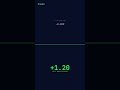 Pulsebit Business Signal #Shorts