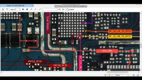 realme C21 network pdf realme C21 Network jumper realme C21 network ways