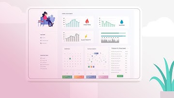 Meet the BE-terna Utilities CRM solution