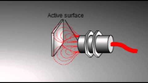 Basic Operating Principle of an Inductive Proximity Sensor  — Balluff Sensors