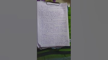 Blis -Bli-223 Most Important Questions