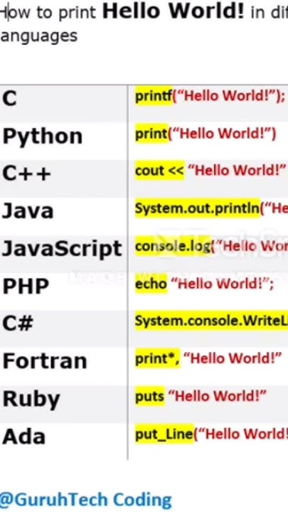 Hello word! in different programming languages. #helloworld - YouTube