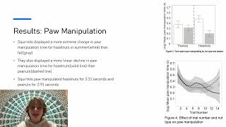 Animal Behavior Journal Club