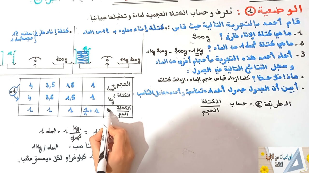 التناسبية الكتلة الحجمية(حصة بنائية) السادس الجزء1