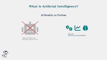 AI Explained: A Visual Journey into Artificial Intelligence