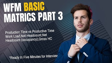 Workforce Management | WFM Basic Part 3| CheatCode |Production vs Productive Time, WorkLoad, NetHC