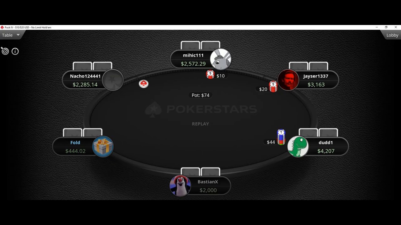 Bastianx Poker Bastianx Poker