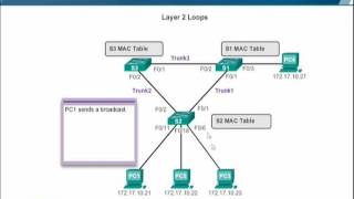 CS407_Topic157