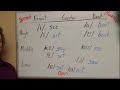 English Vowel Overview - American English Pronunciation - American Accent