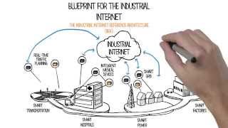 Blueprint for the Industrial Internet – The IIC Industrial Internet Reference Architecture
