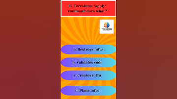DevOps, Cloud & AIOps Interview Questions #devops#cloudcomputing#ytshorts#shorts#interview#quiz #ai