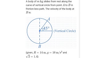 A body of mass mkg slides from rest along the curve of vertical circle #jee #neet #physics #jeemains