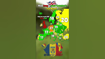 How long is your Country