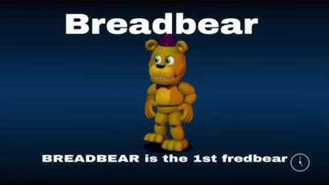 Fnaf world fanmade loading screens part 5