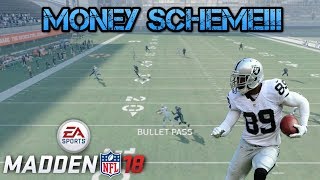 Madden 18 Arizona Cardinals Singleback Wing Tight Scheme- PA Misdirection