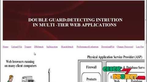 Final Year Projects | DoubleGuard Detecting Intrusions in Multitier Web Applications