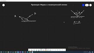 Принцип Ферма в геометрической оптике