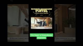 Что будет в ближайшем будущем! #ЦелиИРезультат #СилаПривычки #работа #motivation #motivational #mlm