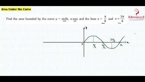 Find the area bounded by the curve y=sin2x, x axis and the lines x=π 4 and x=3π