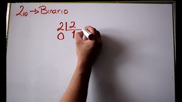 CONVERTIR 2 DE DECIMAL A BINARIO | Ricardo Delfin