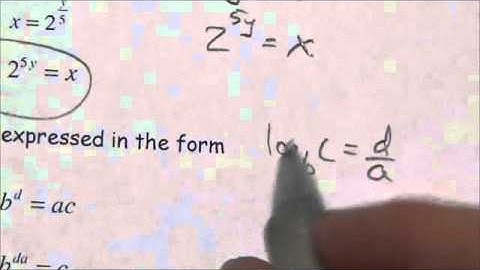 Math 30-2 Logarithms Review MC#8