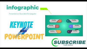 #007 Keynote Presentation Rounded Rectangular Infographic Free Template Principle Same as PowerPoint