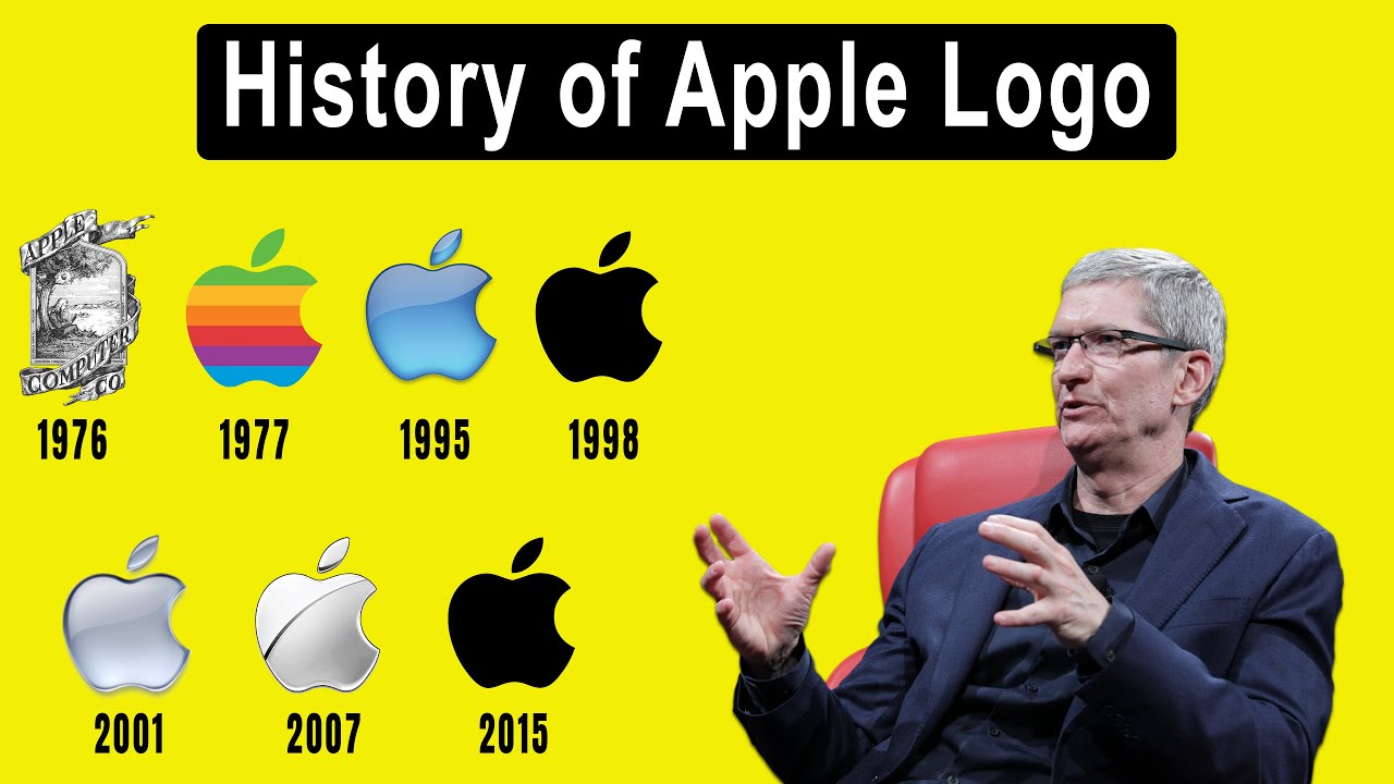 The History of Apple Logo 2024 (Evolution of the Apple Logo) - YouTube