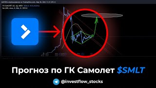 Обзор и прогноз по акции ГК Самолет ($SMLT) | Invest Flow