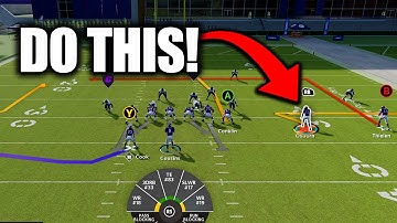 How To DESTROY Man Coverage In Madden! Madden 22 Tips