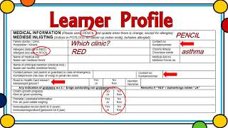 SIAS Learner Profile