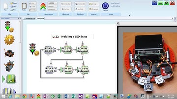 L122 Microchip Lesson 101 Hello World - PicoPi
