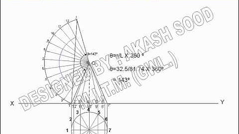 DEVELOPMENT OF SURFACES OF SOLIDS_028.AVI