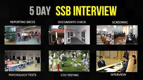 5 Day SSB Interview Procedure With Detailed Explanation (Complete SSB interview process)