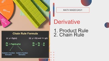Derivatives: Product and Quotient Rules with Real-World Applications