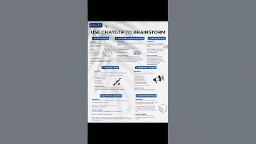 How To Use ChatGPT to Brainstorm Brilliant Ideas 💡🤖 1