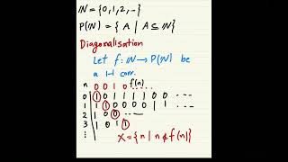 Lecture 3 - First Recursion Theorem