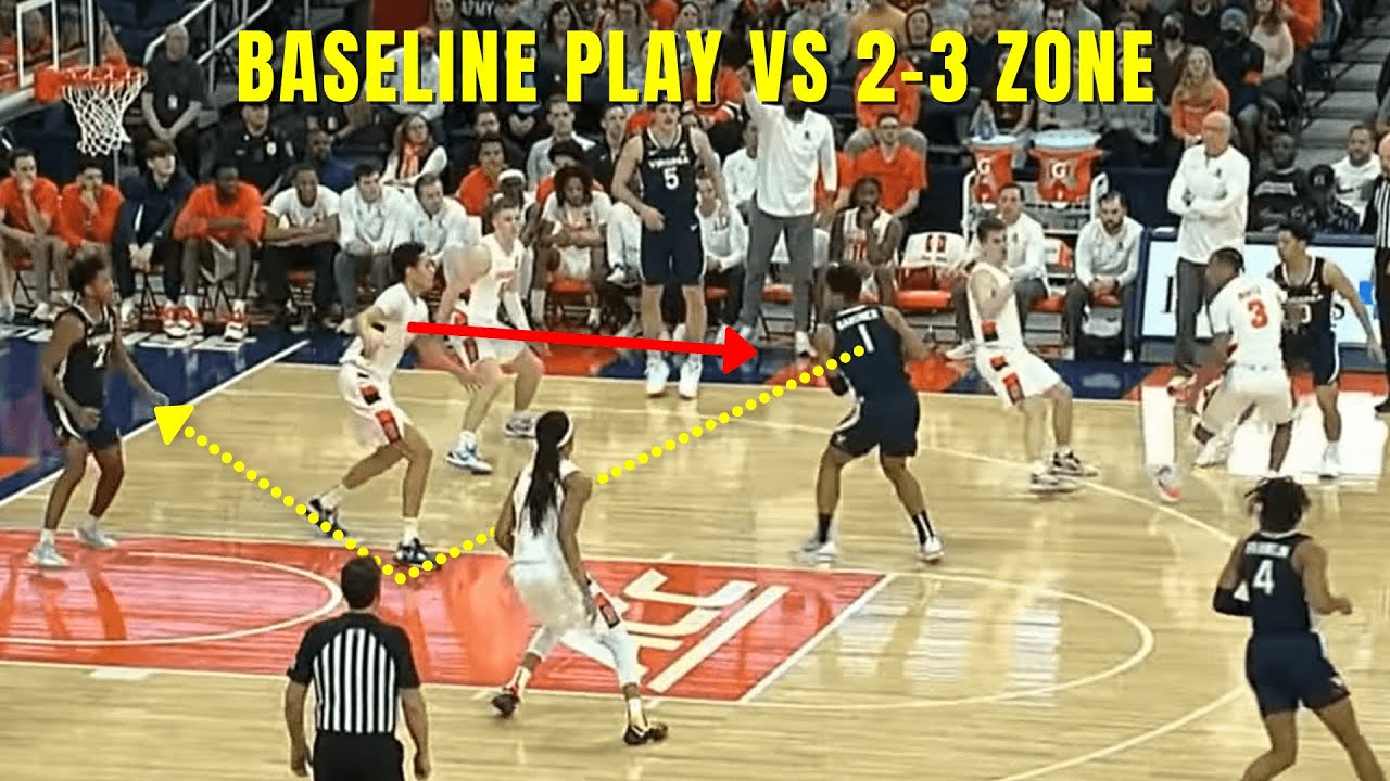 Baseline Play vs 2-3 Zone Defense - YouTube
