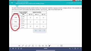ALEKS: Understanding the effect of pH on the solubility of ionic compounds
