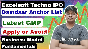 Excelsoft Technologies IPO Anchor book ke dum pe kahan tak jaiga? | Aimsapien 