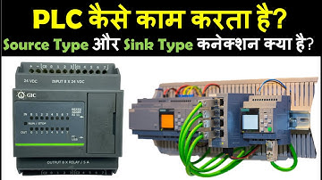 What is PLC? | PLC working in Hindi? |  PLC connection Types? | PLC Connection
