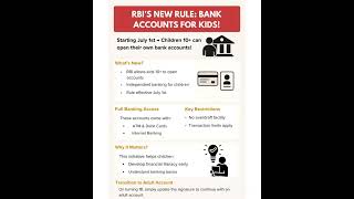 🚨 RBI New Rule for Kids Bank Account (2025 Update) 🚨