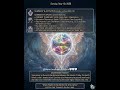 05.10.26 Schumann Resonance