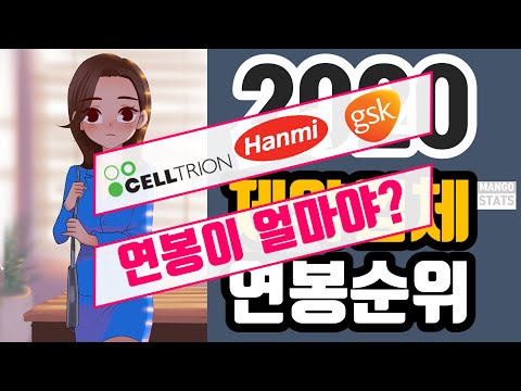 연봉시리즈 20 2020 제약업체 평균 연봉 E 순위 