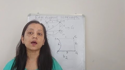 Lecture 35: Edge disjoint subgraphs